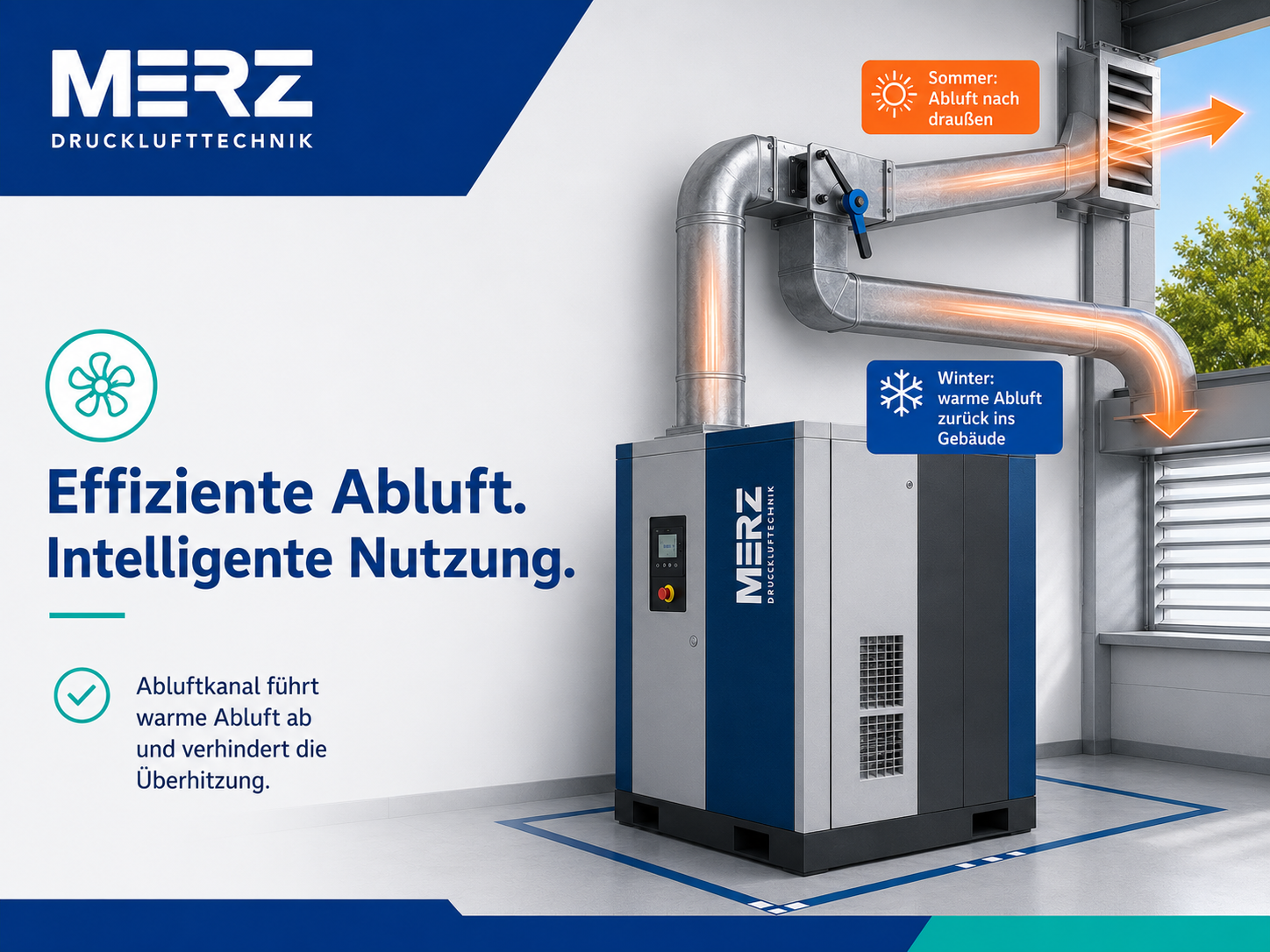 Merz Grafik: Kompressor mit Abluftkanal, Sommerbetrieb nach draußen und Winterbetrieb zur Wärmenutzung im Gebäude